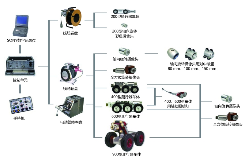 1492067627866789.jpg ROVVER.jpg