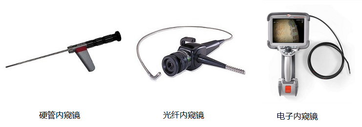 不同類型工業(yè)內(nèi)窺鏡的性能比較 不同類型工業(yè)內(nèi)窺鏡的性能比較