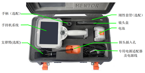 檢測完畢正確收納工業(yè)內(nèi)窺鏡 檢測完畢正確收納工業(yè)內(nèi)窺鏡