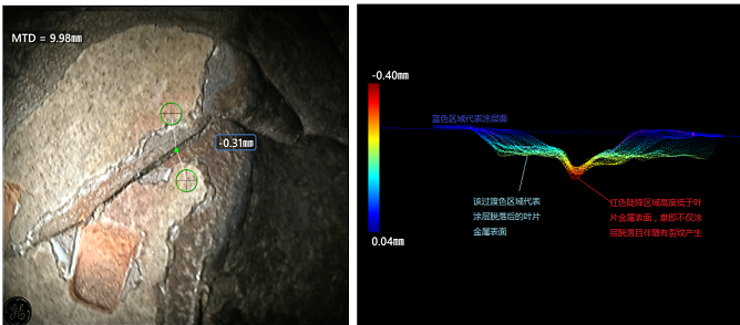 MViQ測量功能可判斷涂層脫落后有無伴隨裂紋 MViQ測量功能可判斷涂層脫落后有無伴隨裂紋