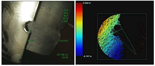 有助于糾正打點位置漂移 有助于糾正打點位置漂移