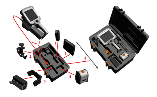 拉桿攜行箱的結構 拉桿攜行箱的結構