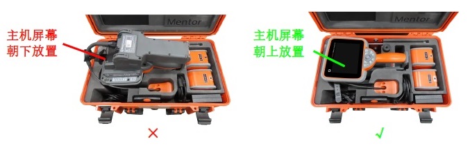 不要將主機(jī)屏幕朝下放置 不要將主機(jī)屏幕朝下放置